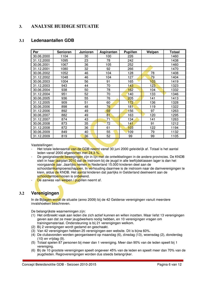 bijlage 10 beleidsnotitie gdb 2010 tot 2015.pdf (pagina 6)